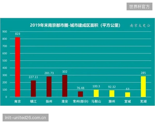 住建部数据：二线城市“15分钟健身圈”硬件覆盖率达90%，但专业社体指导员配比不足0.1人-处